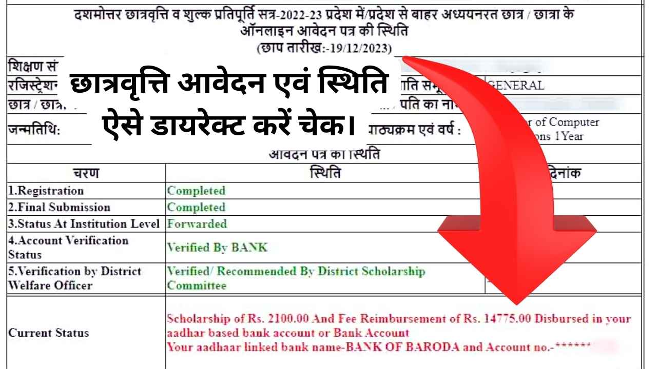 UP Scholarship Status 2024
