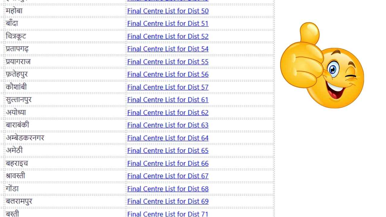 UP Board Center List 2025 Download Link