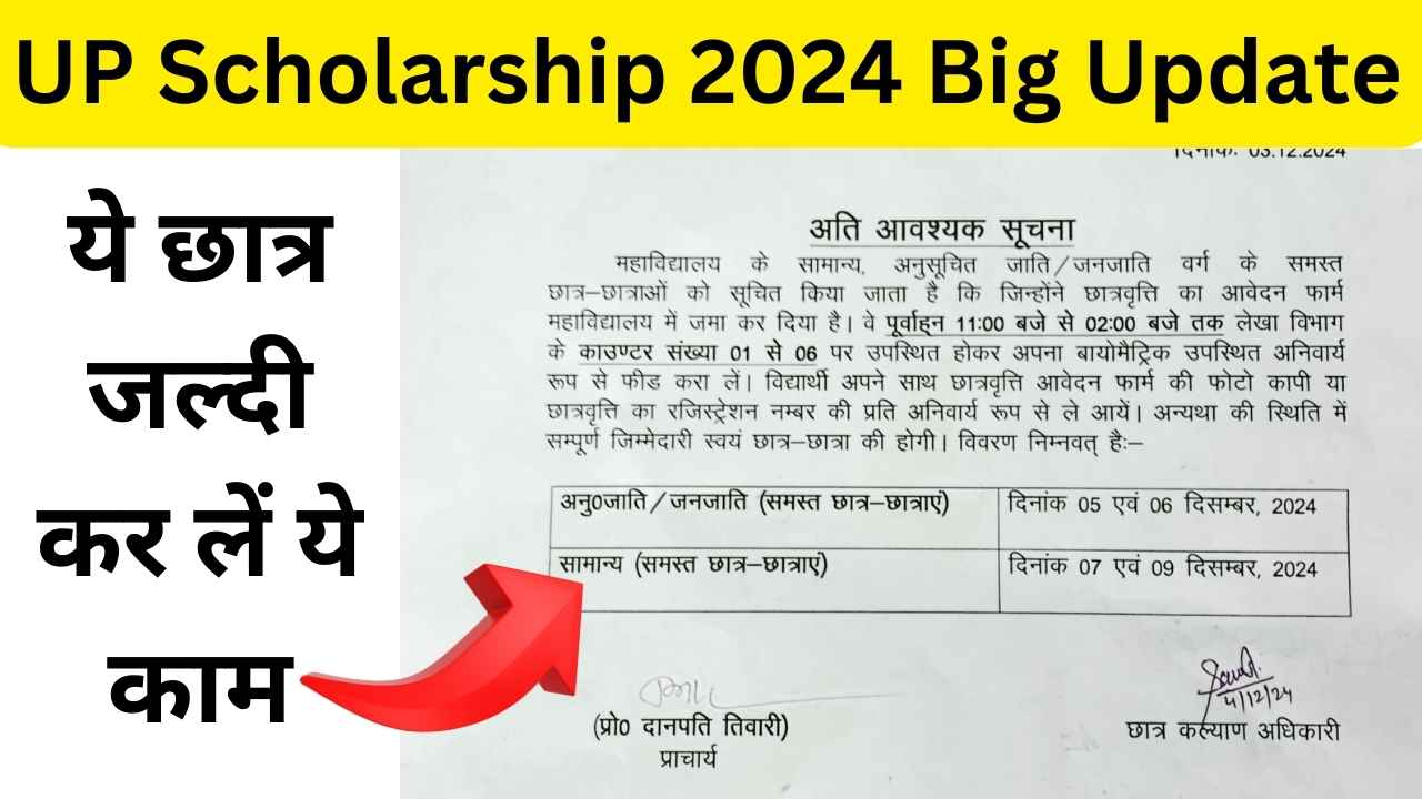 UP Scholarship 2024-25 Big Update