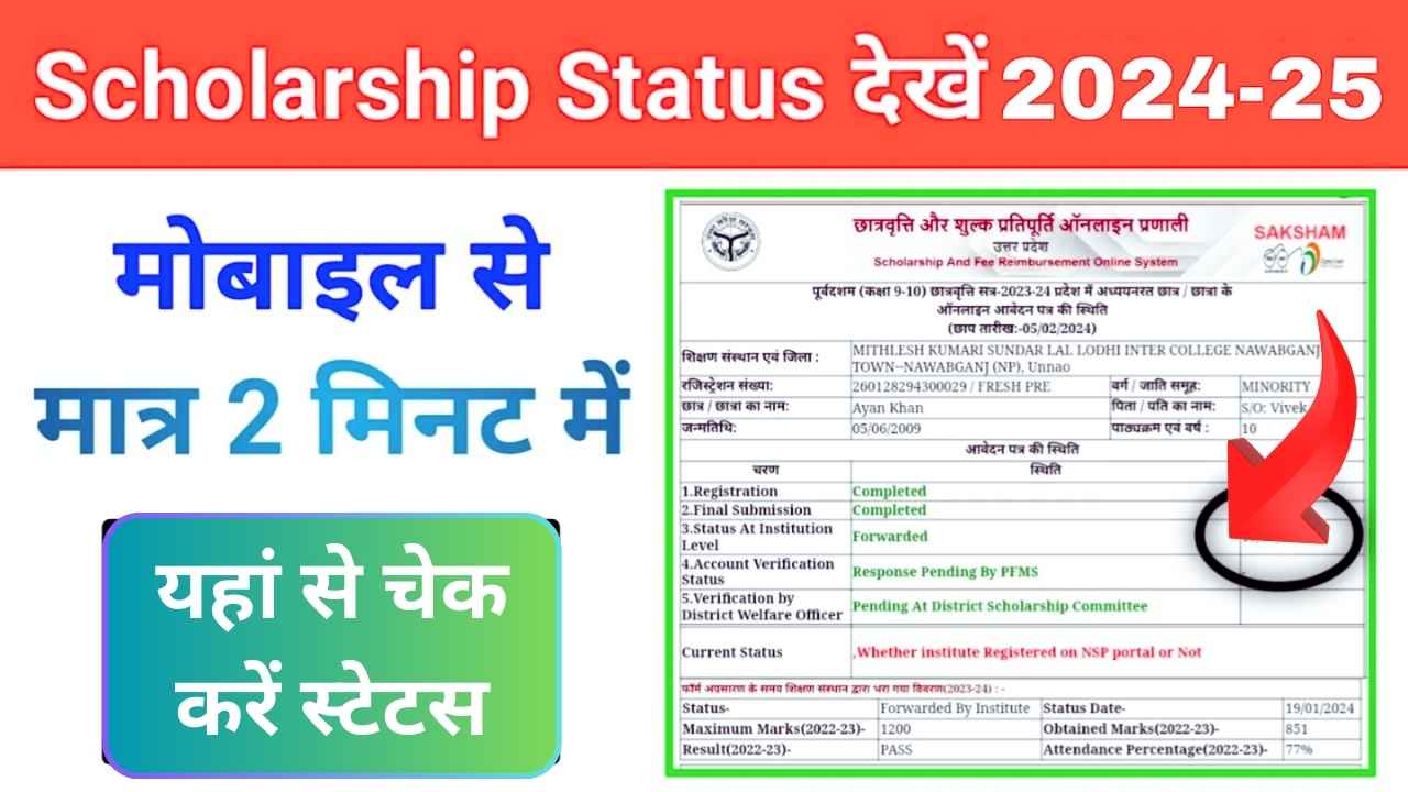 UP Scholarship Renewal 2024