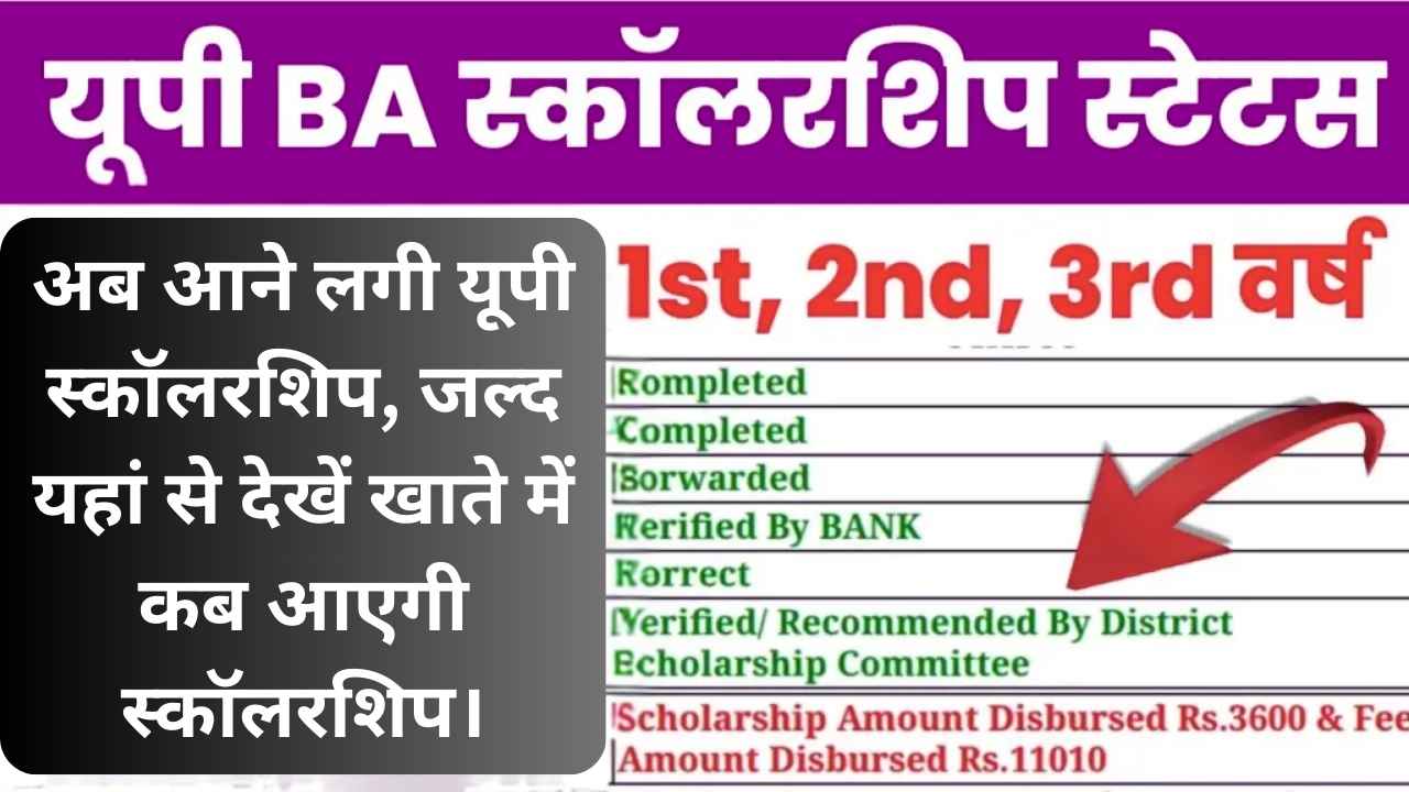 Up Scholarship Kab Aayegi 2024-25